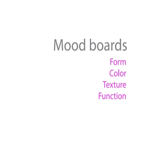 Room by Room Themeboard Inspirations