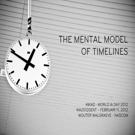 The mental model of timelines