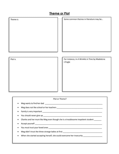 Plot diagram and literary elements | PDF
