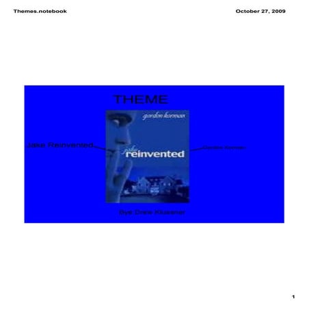 Jake Reinvented plot line / themes | PPT