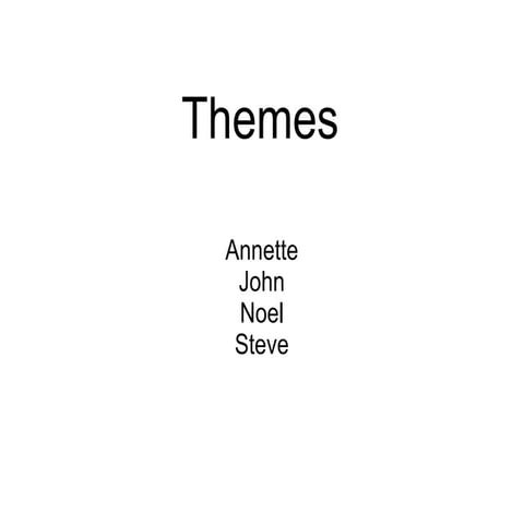 The Game 2011 Themes
