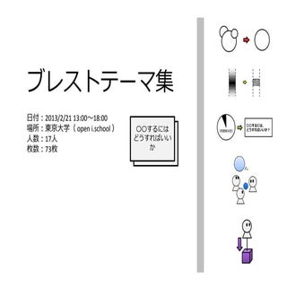 テーマ集（ 2013年2月21日、東京大学 open i.school ）