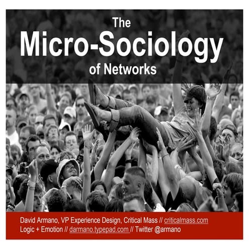 The microsociology of networks