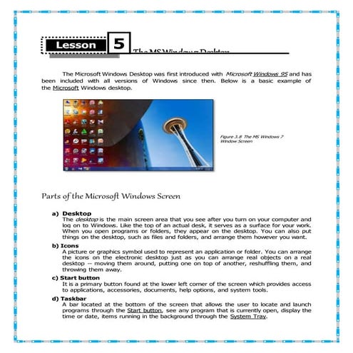 The microsoft windows desktop