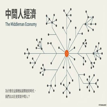 The_Middleman_Economy The_Middleman_Economy.pdf