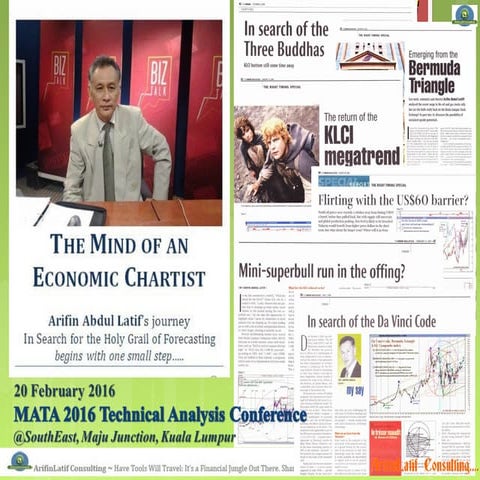 The mind of an economic chartist - mata 2016 technical analysis conference