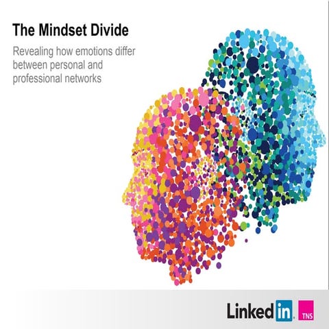 The mindset divide full ppt deck