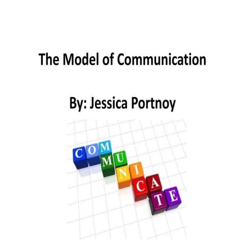 The model of communication | PPT