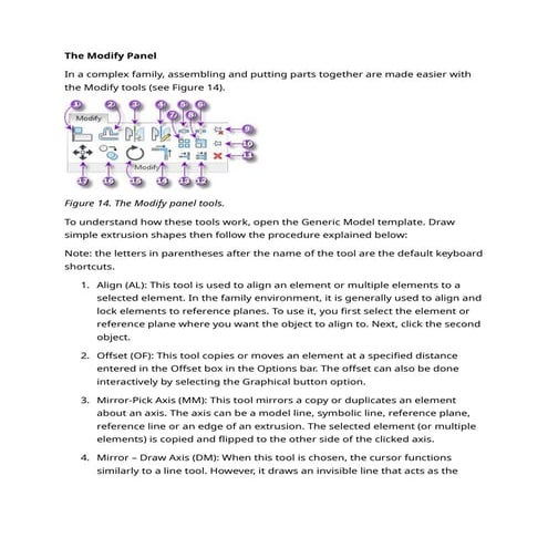 Comprehensive Guide to Modify Panel Tools in Family Environment | DOCX