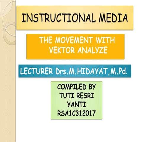 The motion with vector analyze