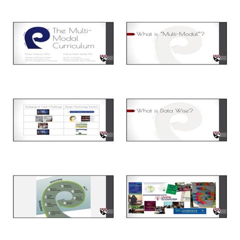 The multi modal curriculum