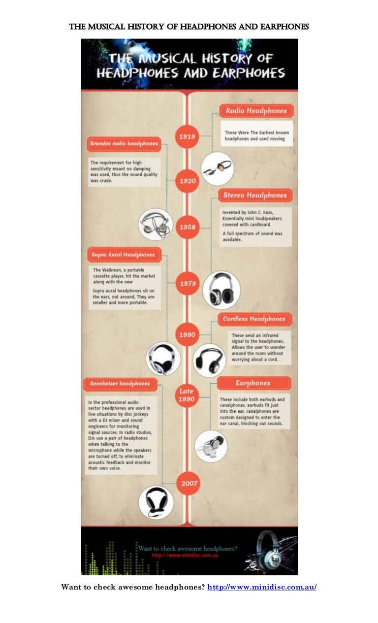 The Musical History Of Headphones and Earphones [infographic]