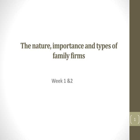 The nature, importance and types of family (1).pptx