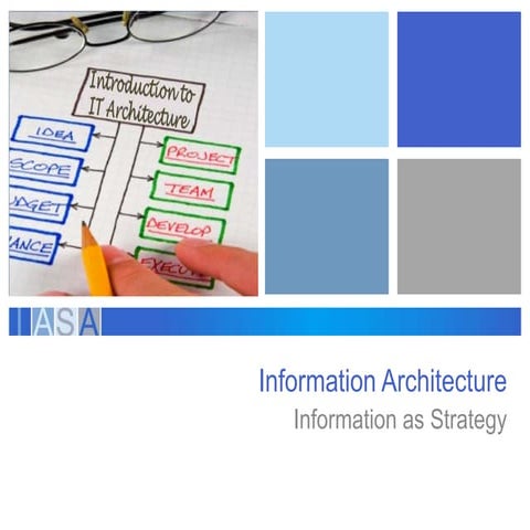 The Need to Know for Information Architects: Big Data to Big Information