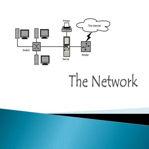 The network karen