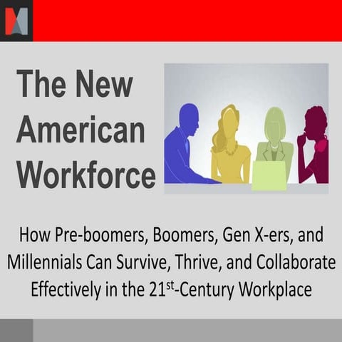 The new american workforce