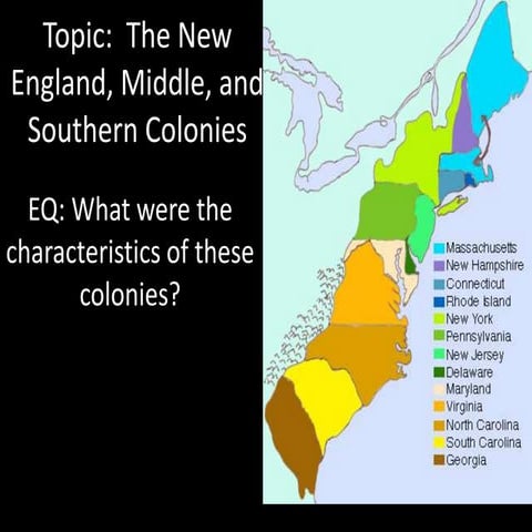 The new england, middle, and southern colonies 3.2 8th grade Ms Vanko 