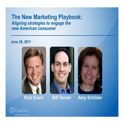 The New Marketing Playbook Aligning Strategies To Engage The New American Consumer