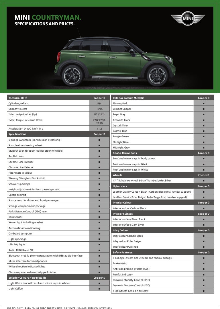 Mini Cooper Countryman Service Schedule – JIIVCI