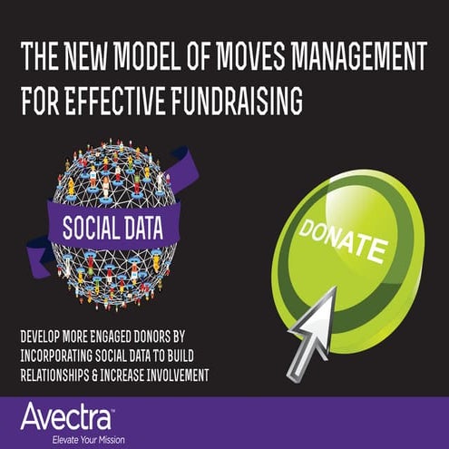 The New Model of Moves Management for Effective Fundraising