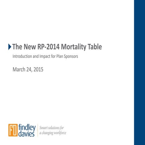 New Mortality Table: Plan Sponsor Decisions Whether to Adopt It | PDF