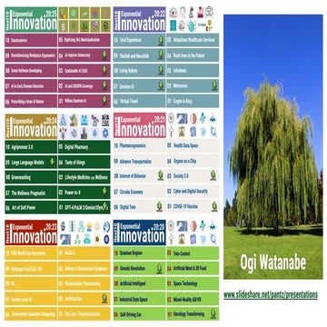 The Next10 Exponential Innovation 2026 Pdf