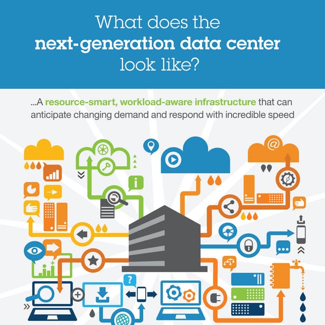 The next generation data center