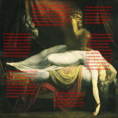 The Nightmare - Painting Analysis | PPTX