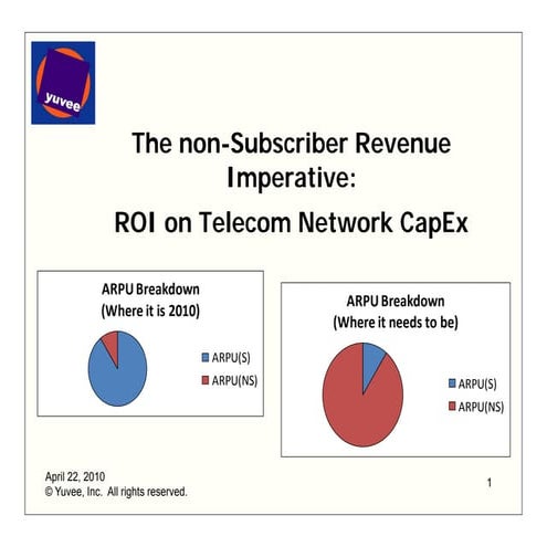 The Non subscriber Revenue Imperative - ROI on Telecoms Cap Ex - 4.22.2010