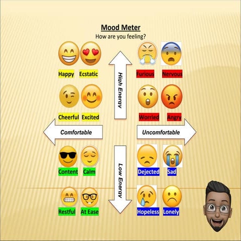 A Novel a fictitious prose narrative of book length, typically representing c...