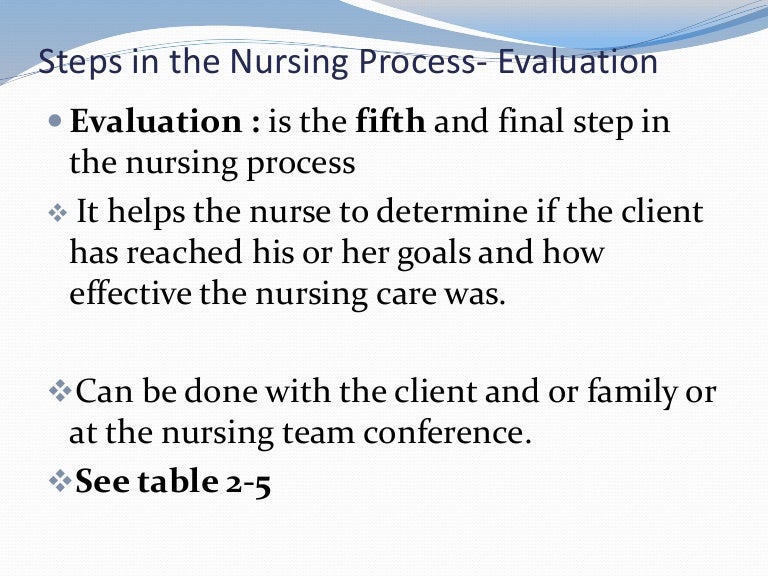 The nursing process evaluation
