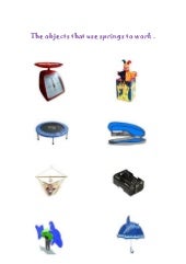 Elastic behaviour of Springs and Mass on a spring