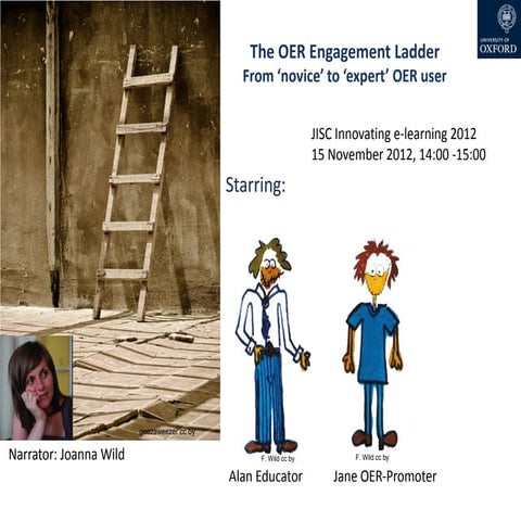 The OER engagement ladder
