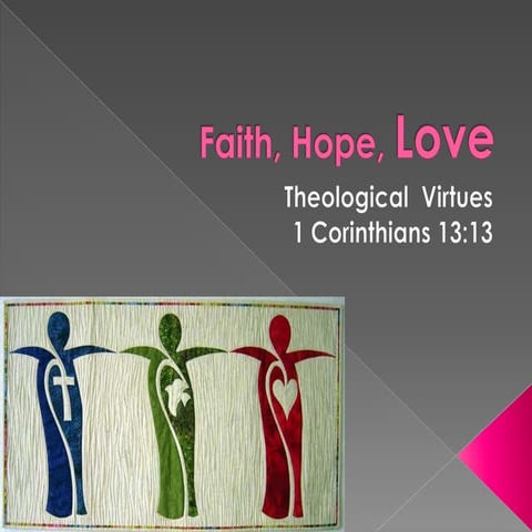 Theological virtues