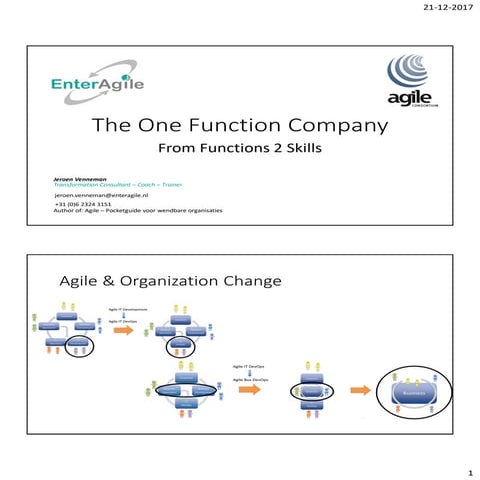 The one function company