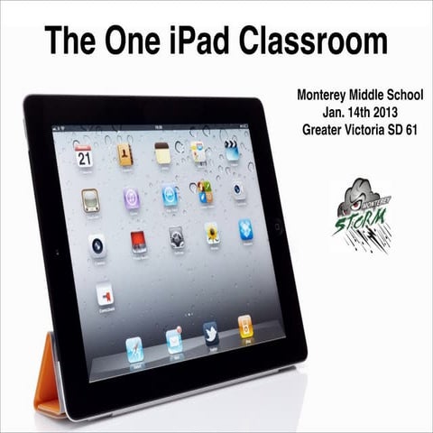 The One iPad Classroom