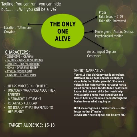 1ST INITIAL IDEA (ONLY ONE ALIVE) (E.ENIOLA O)