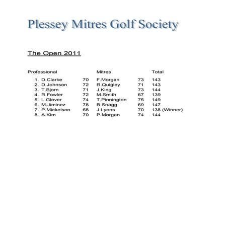 The open 2011 PDF