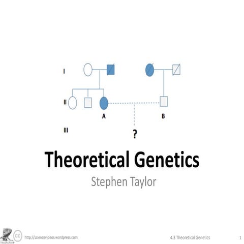 Theoretical Genetics