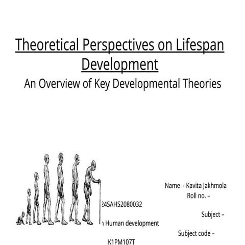 Theoretical perspective of lifespan development_43a7873dee2d7a7939c8da7902827...