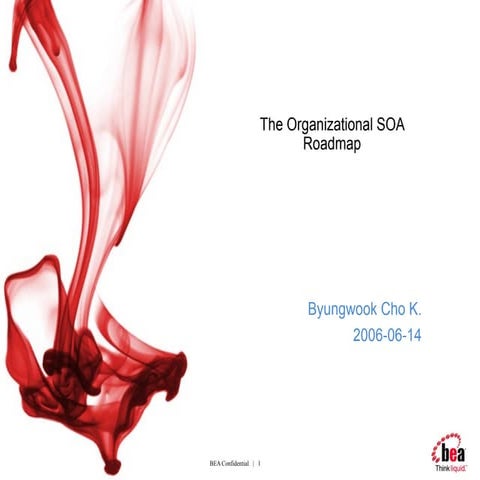 The Organizational Soa Roadmap