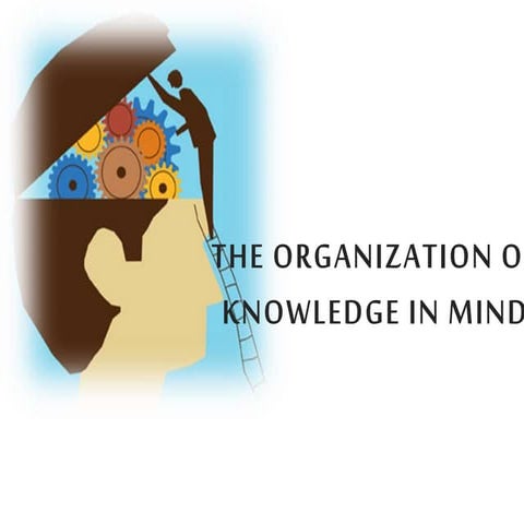 The organization of knowledge in mind - Chapter8, Cognitive Psychology, Stern...
