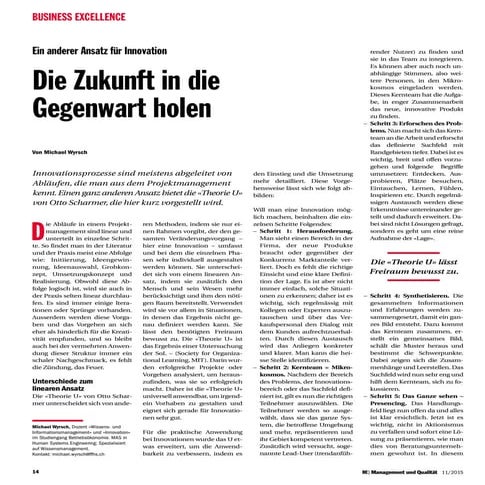 Theorie U als Innovationsframework