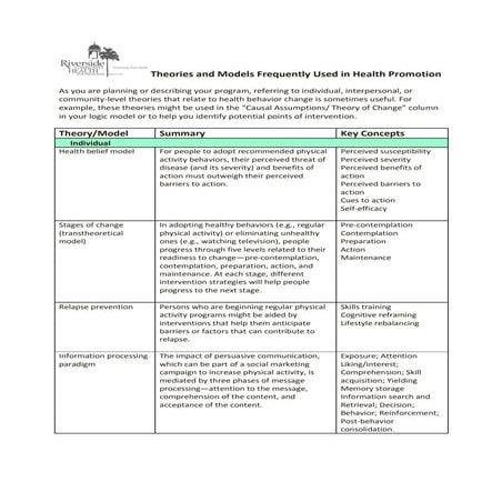 Theories and-models-frequently-used-in-health-promotion | PDF