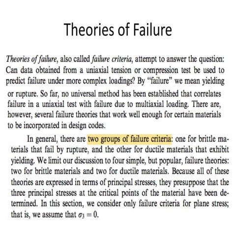 Theory Of Failure Definition – Mechanical Failure Definition – SRYSF