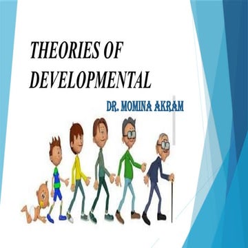 Theories of Human Development mind map.pdf