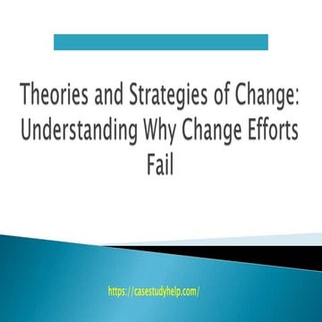 Critically review the attached ASDA case entitled “Cracking the Code of Change