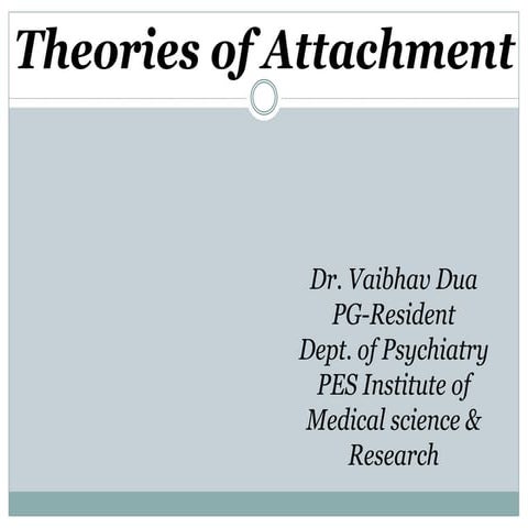 Theories of attachment by Dr. Vaibhav Dua