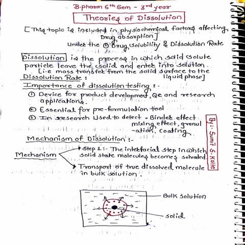 Theories of Dissolution..............pdf