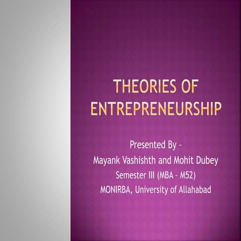 Theories of Entrepreneurship